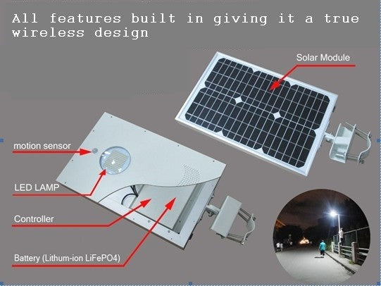 WIRELESS SOLAR POWERED STREET LIGHT W/ MOTION SENSOR - solaaron